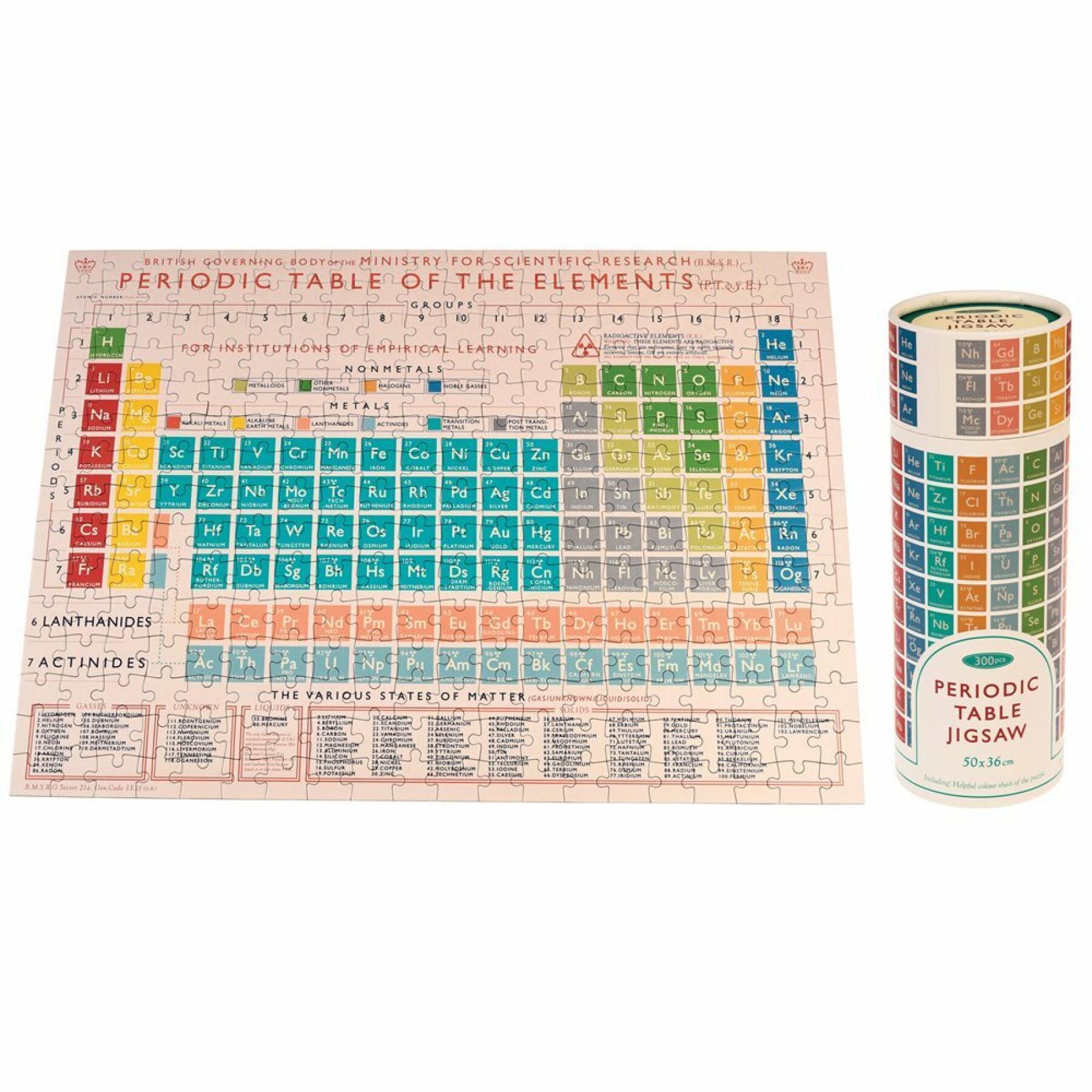 Puzzel Rex London Periodic Table