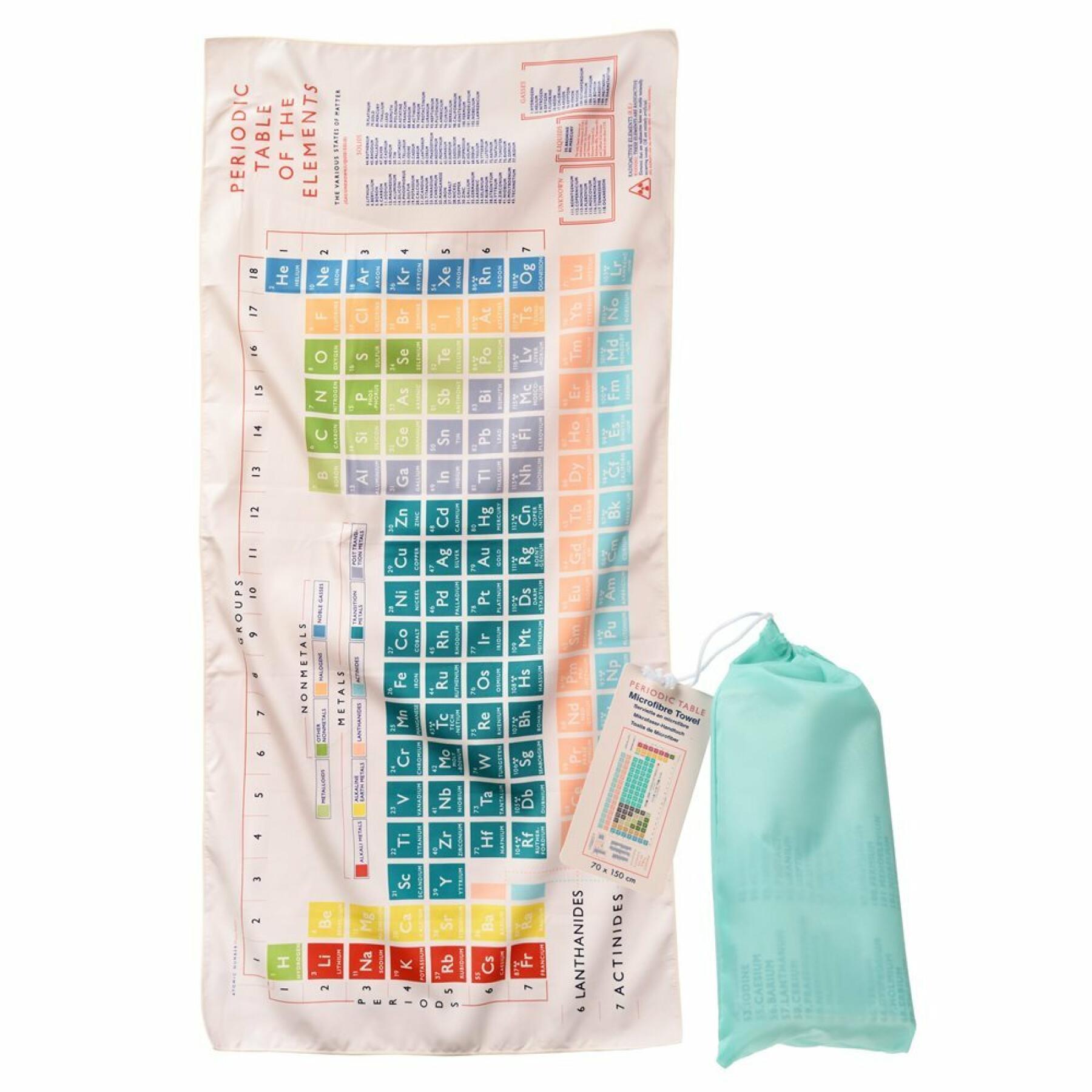 Kinderhanddoek van microvezel Rex London Periodic Table