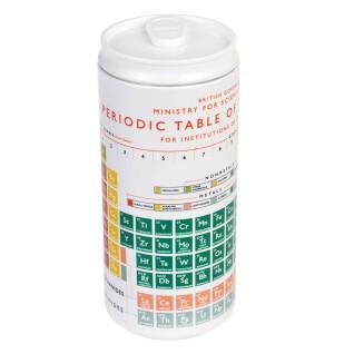 Kinderecologisch kan Rex London Periodic Table